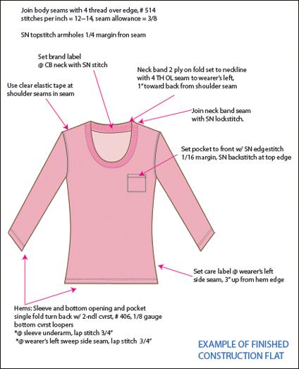 tech packs illustrator 2012